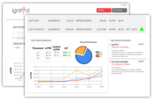 Contrasting with the sophisticated nature of ignitAd’s yield optimization technology are the minimal activities required by the publisher to register and use ignitAd’s solution.