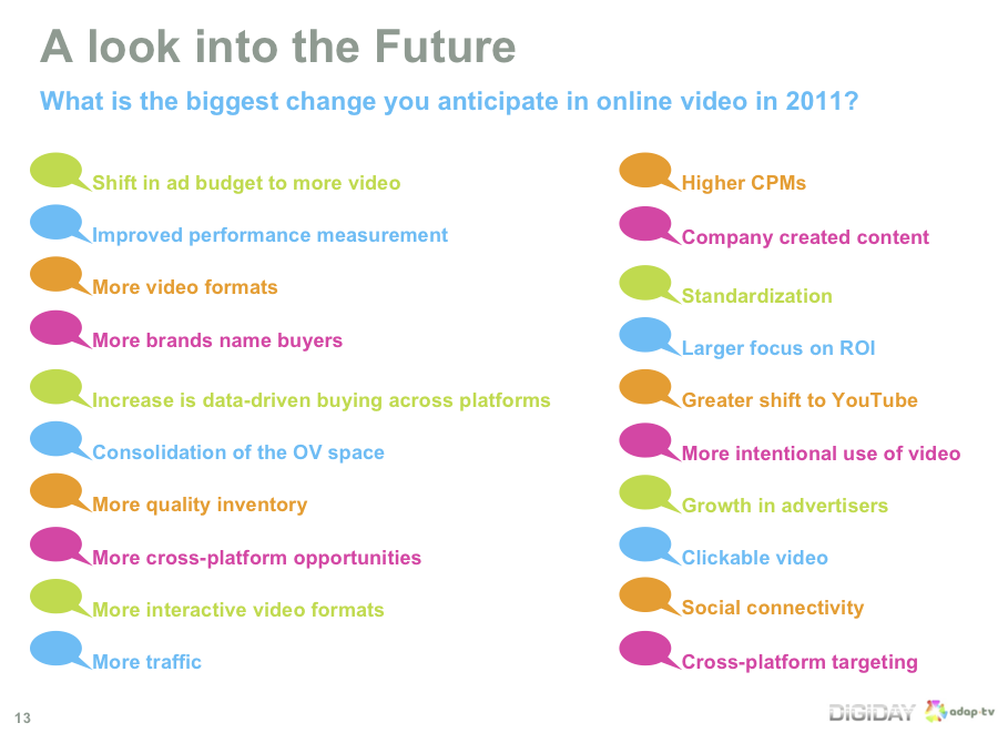 A slide from adap tv's study